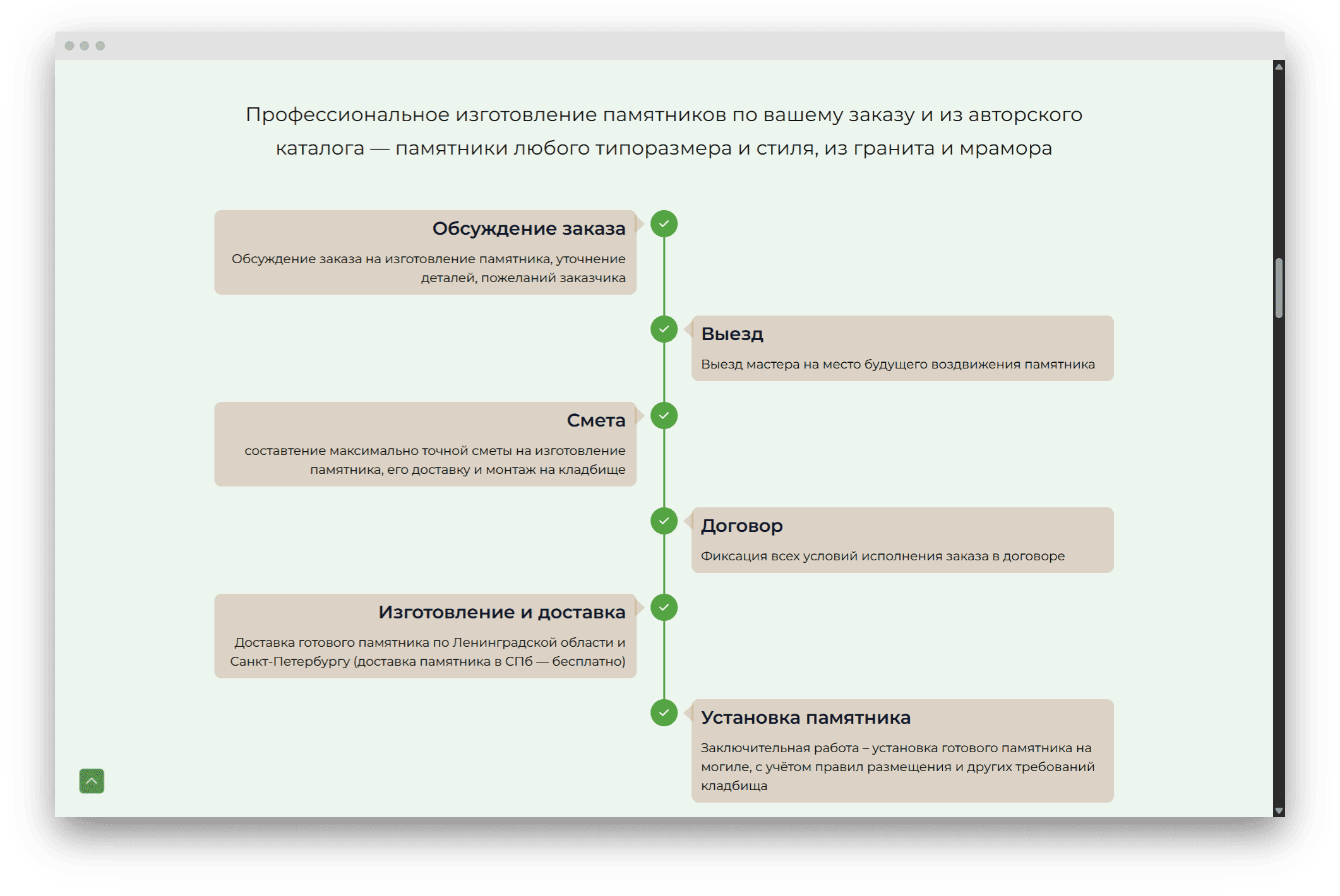 Сайт мастерской памятников