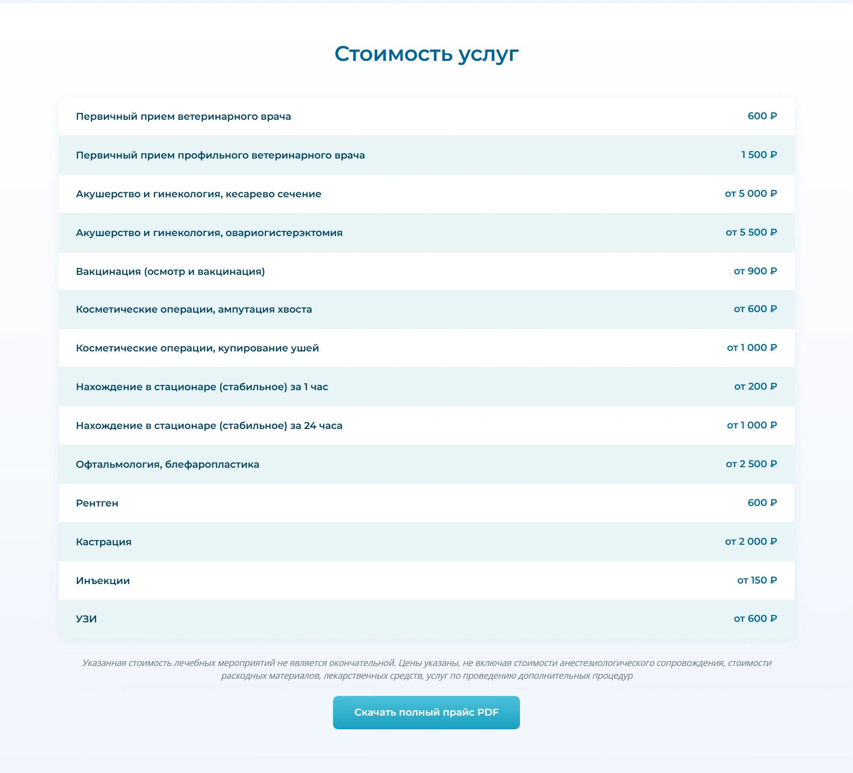 Экран прейскуранта ветеринарной клиники ВолховВЕТ